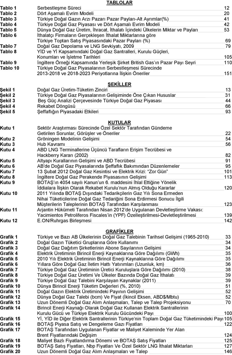 Satış Piyasasındaki Pazar Payları (%) 69 Tablo 7 Doğal Gaz Depolama ve LNG Sevkiyatı, 2009 79 Tablo 8 YİD ve Yİ Kapsamındaki Doğal Gaz Santralleri, Kurulu Güçleri, Konumları ve İşletme Tarihleri 105