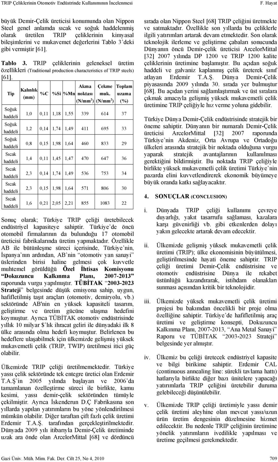 gibi vermiştir [61]. Tablo 3. TRIP çeliklerinin geleneksel üretim özellikleri (Traditional production characteristics of TRIP steels) [61]. Tip Akma Çekme Toplam Kalınlık %C %Si %Mn noktası muk.