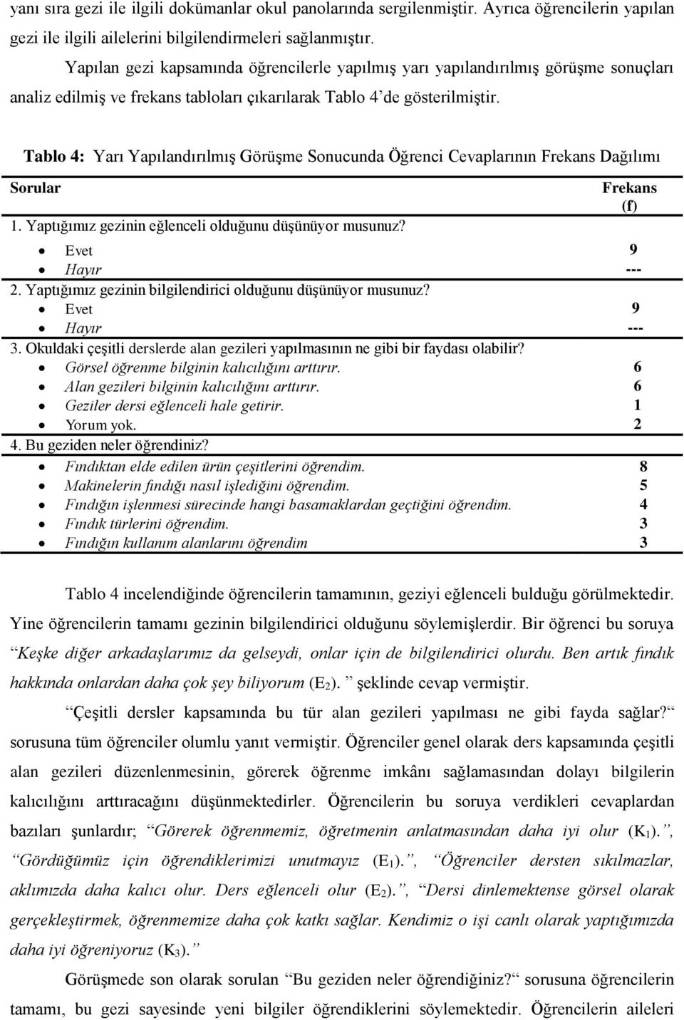 Tablo 4: Yarı Yapılandırılmış Görüşme Sonucunda Öğrenci Cevaplarının Frekans Dağılımı Sorular 1. Yaptığımız gezinin eğlenceli olduğunu düşünüyor musunuz? Frekans (f) Evet 9 Hayır --- 2.