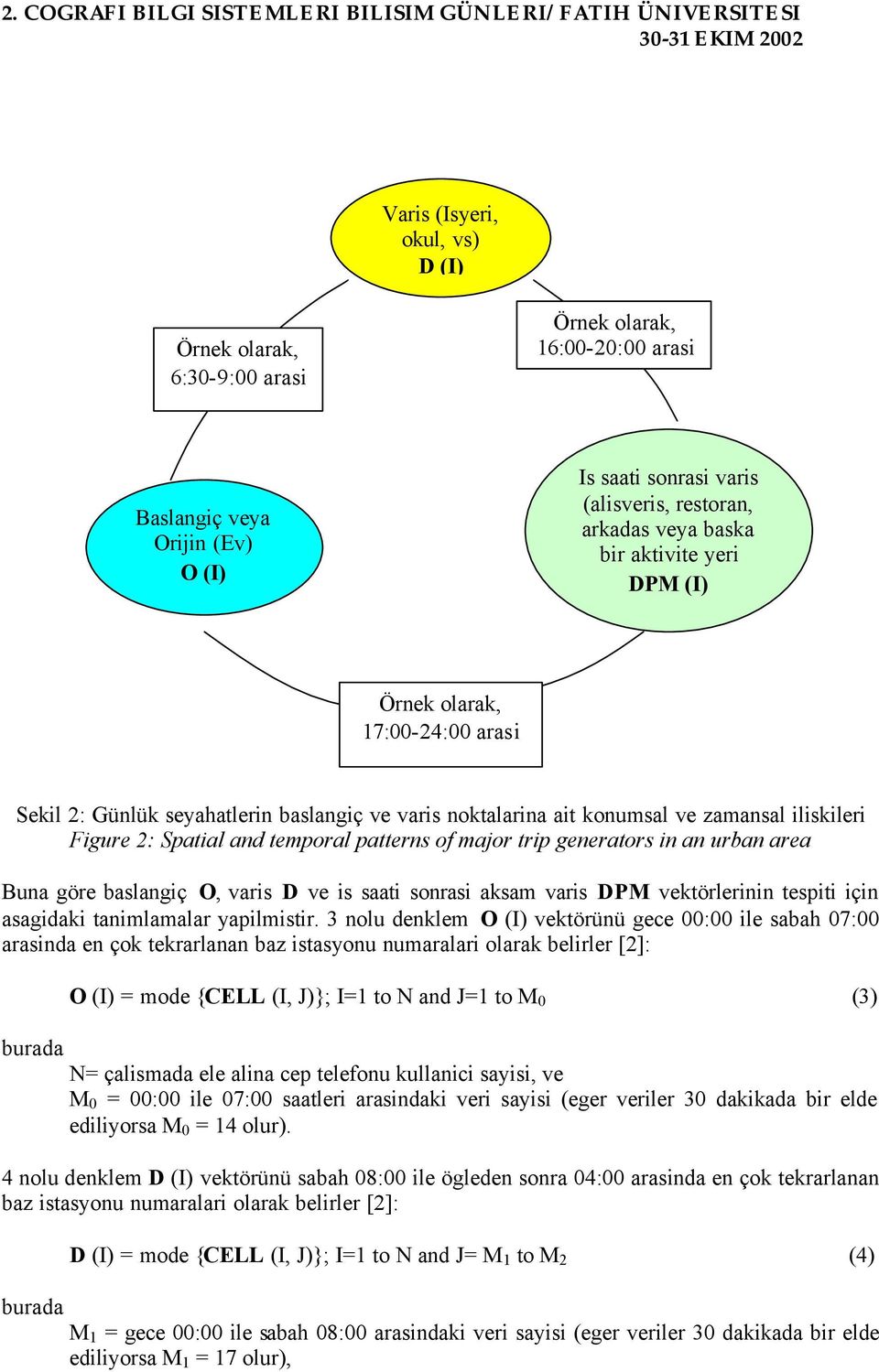 trip generators in an urban area Buna göre baslangiç O, varis D ve is saati sonrasi aksam varis DPM vektörlerinin tespiti için asagidaki tanimlamalar yapilmistir.