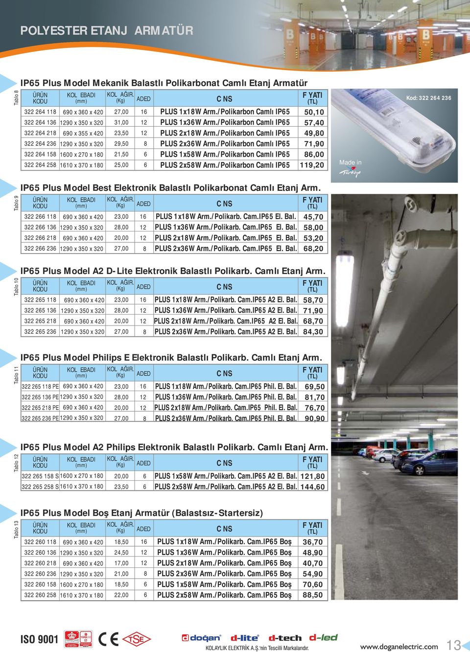 /Polikarbon Camlı IP5 PLUS 1x5W Arm./Polikarbon Camlı IP5 PLUS 2x5W Arm./Polikarbon Camlı IP5 50, 57,0 9,0 71,90,00 119,20 IP5 Plus Model Best Elektronik Balastlı Polikarbonat Camlı Etanj Arm.