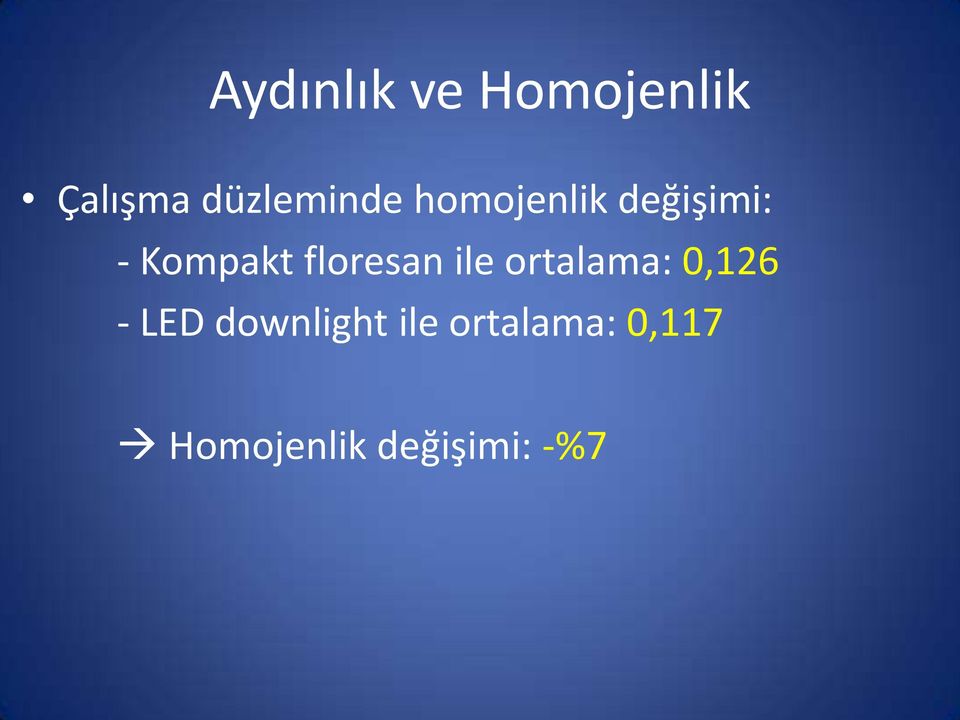 Kompakt floresan ile ortalama: 0,126 -