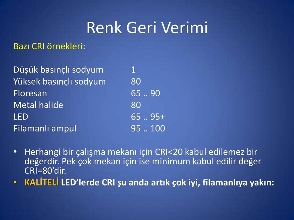 . 100 Herhangi bir çalışma mekanı için CRI<20 kabul edilemez bir değerdir.