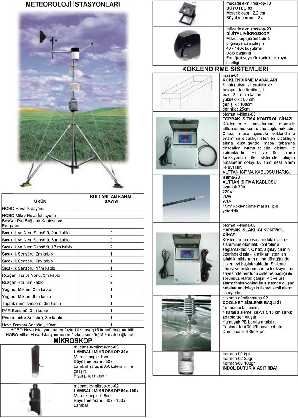 kablo 2 Yağmur Miktarı, 2 m kablo 1 Yağmur Miktarı, 6 m kablo 1 Toprak nemi sensörü, 3m kablo 1 PAR Sensorü, 3 m kablo 1 Pyranometre Sensörü, 3m kablo 1 Hava Basıncı Sensörü, 10cm 1 HOBO Hava