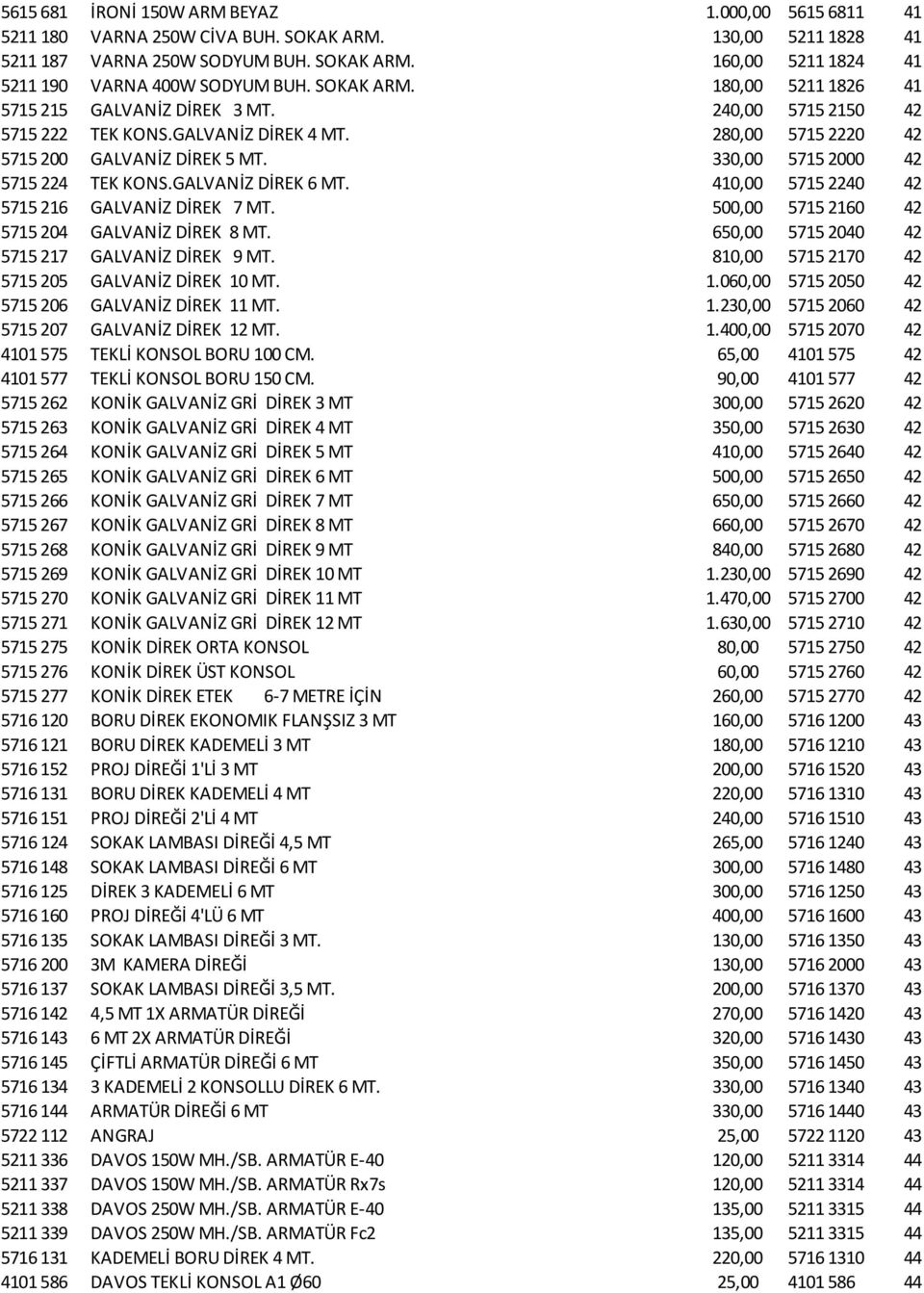 330,00 5715 2000 42 5715 224 TEK KONS.GALVANİZ DİREK 6 MT. 410,00 5715 2240 42 5715 216 GALVANİZ DİREK 7 MT. 500,00 5715 2160 42 5715 204 GALVANİZ DİREK 8 MT.