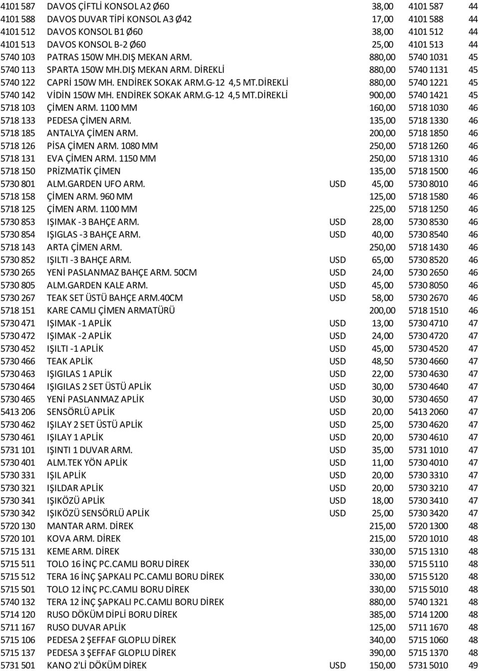 DİREKLİ 880,00 5740 1221 45 5740 142 VİDİN 150W MH. ENDİREK SOKAK ARM.G-12 4,5 MT.DİREKLİ 900,00 5740 1421 45 5718 103 ÇİMEN ARM. 1100 MM 160,00 5718 1030 46 5718 133 PEDESA ÇİMEN ARM.