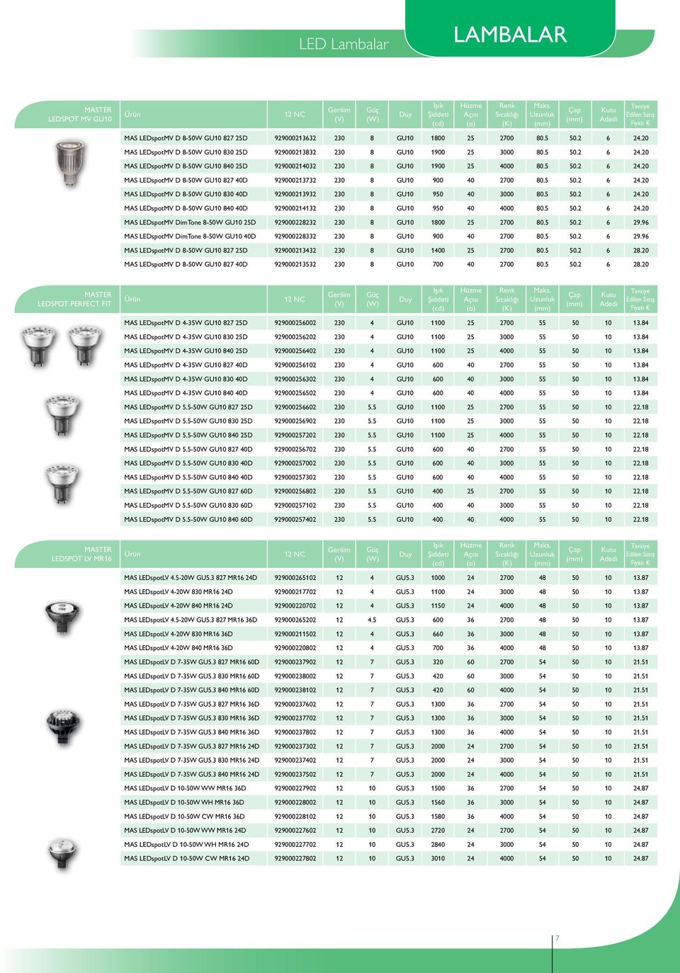 5 50.2 6 24.20 MAS LEDspotMV D 8-50W GU10 830 40D 929000213932 230 8 GU10 950 40 3000 80.5 50.2 6 24.20 MAS LEDspotMV D 8-50W GU10 840 40D 929000214132 230 8 GU10 950 40 4000 80.5 50.2 6 24.20 MAS LEDspotMV DimTone 8-50W GU10 25D 929000228232 230 8 GU10 1800 25 2700 80.