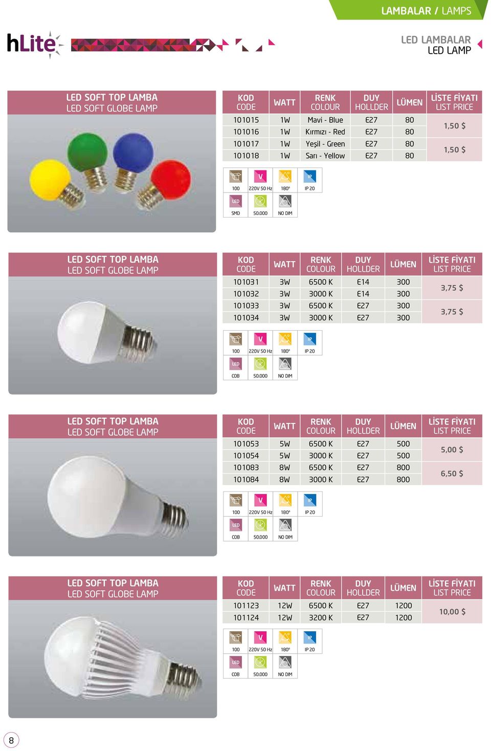 000 SOFT TOP LAMBA SOFT GLOBE LAMP 101031 3W 6500 K E14 300 101032 3W 3000 K E14 300 101033 3W 6500 K E27 300 101034 3W 3000 K E27 300 3,75 $ 3,75 $ 100 220 50 Hz 180º 20 50.