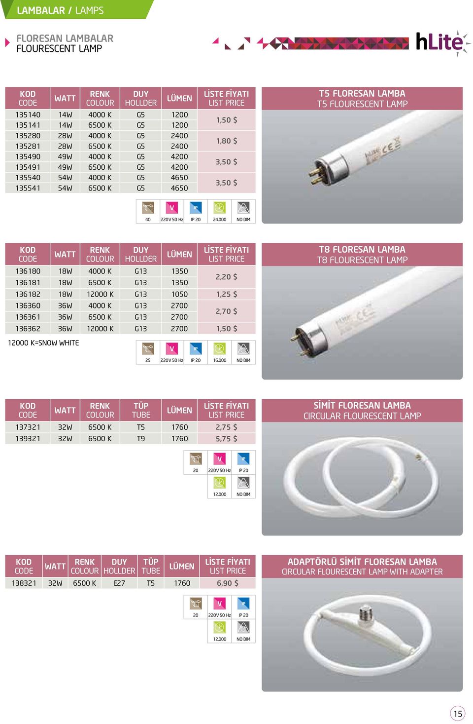 000 136180 18W 4000 K G13 1350 2,20 $ 136181 18W 6500 K G13 1350 136182 18W 12000 K G13 1050 1,25 $ 136360 36W 4000 K G13 2700 2,70 $ 136361 36W 6500 K G13 2700 136362 36W 12000 K G13 2700 1,50 $ T8