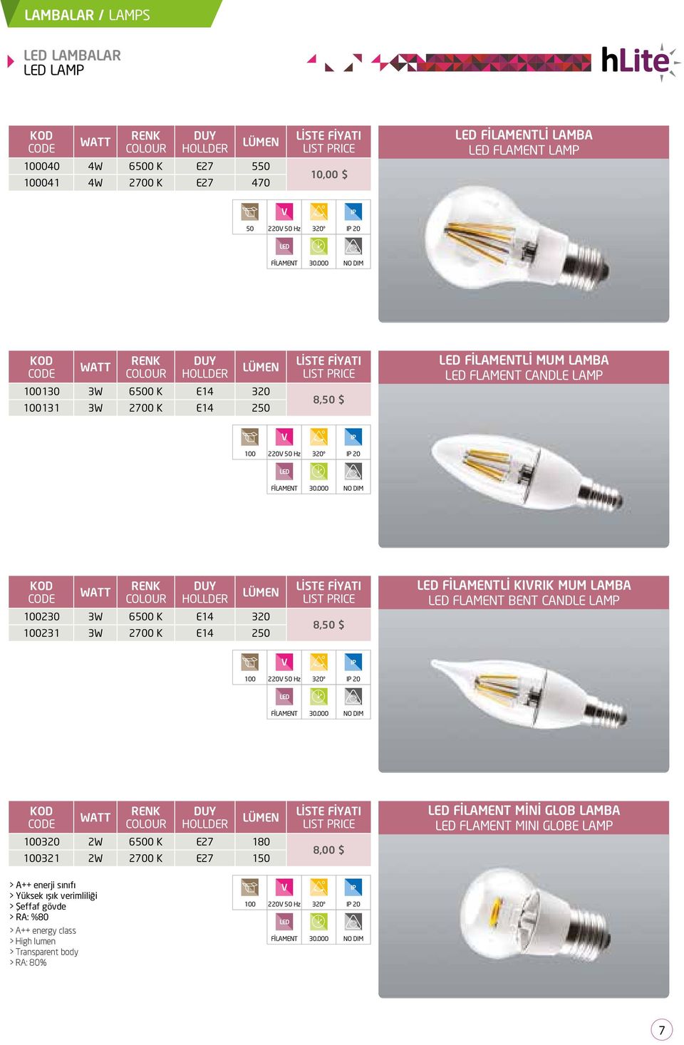 FİLAMENTLİ KIRIK MUM LAMBA FLAMENT BENT CANDLE LAMP 100 220 50 Hz 320º 20 FİLAMENT 100320 2W 6500 K E27 180 100321 2W 2700 K E27 150 8,00 $ FİLAMENT MİNİ GLOB LAMBA