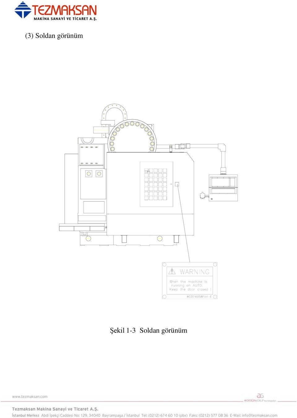 Şekil 1-3