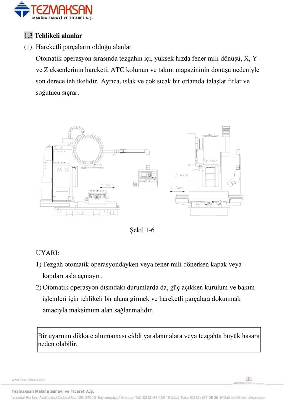 Şekil 1-6 UYARI: 1) Tezgah otomatik operasyondayken veya fener mili dönerken kapak veya kapıları asla açmayın.