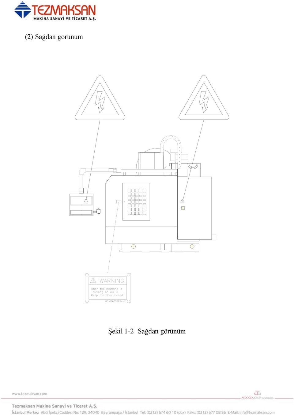 Şekil 1-2