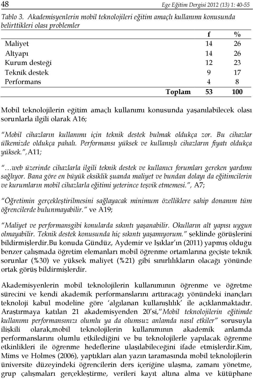 100 Mobil teknolojilerin eğitim amaçlı kullanımı konusunda yaşanılabilecek olası sorunlarla ilgili olarak A16; Mobil cihazların kullanımı için teknik destek bulmak oldukça zor.