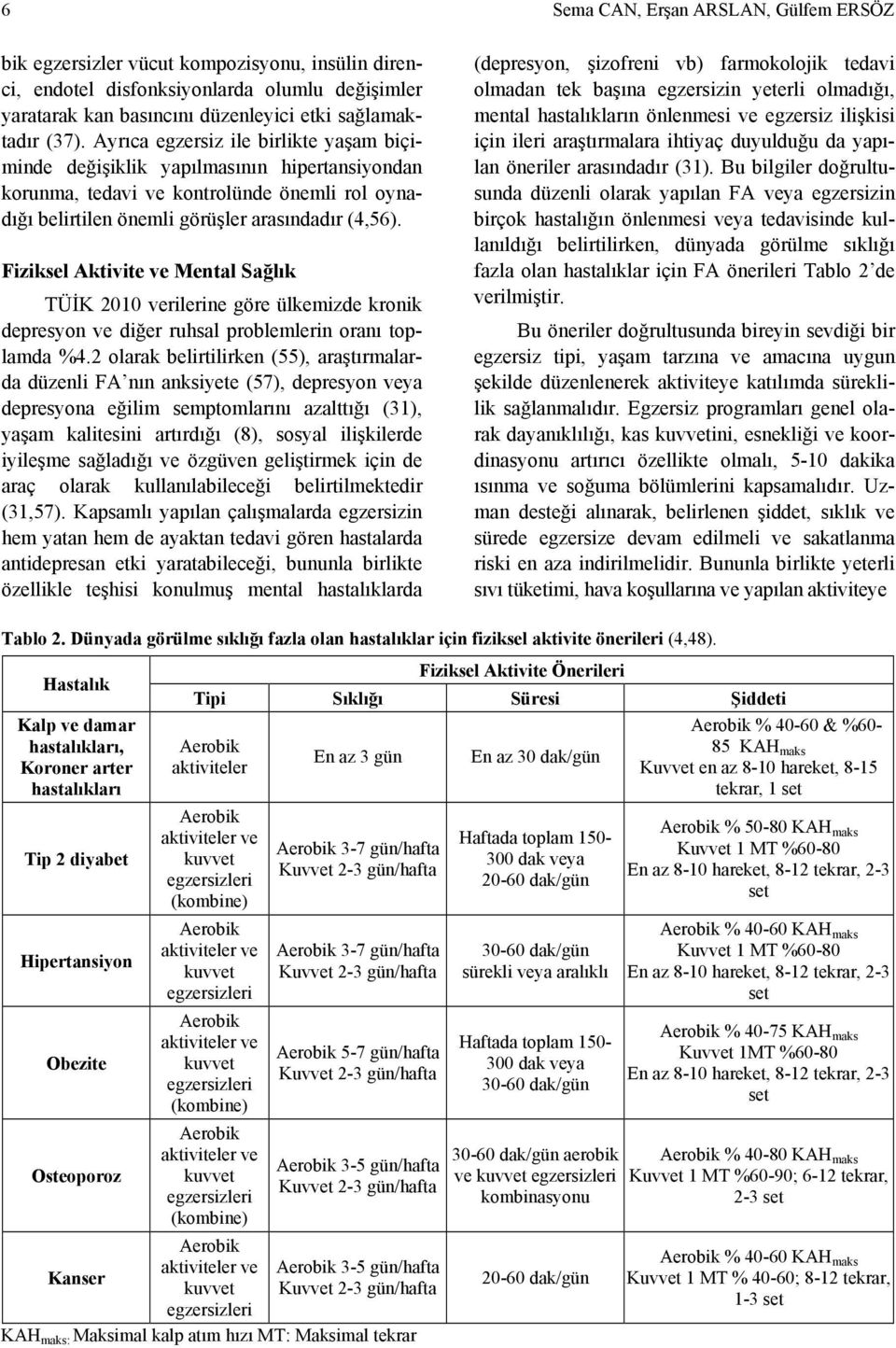 Fiziksel Aktivite ve Mental Sağlık TÜİK 2010 verilerine göre ülkemizde kronik depresyon ve diğer ruhsal problemlerin oranı toplamda %4.