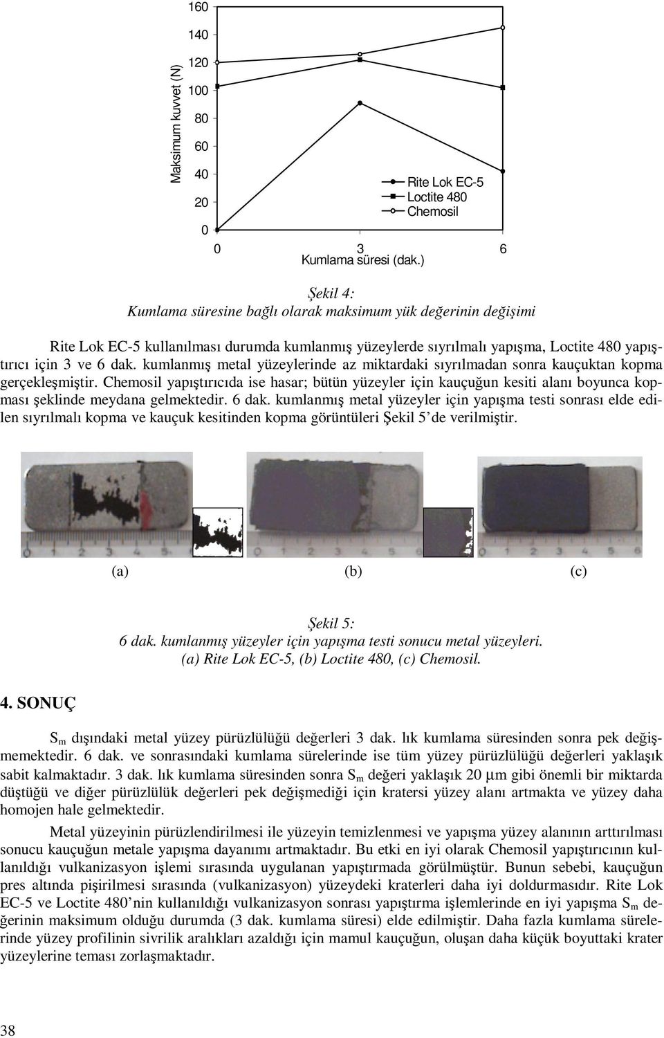 kumlanmış metal yüzeylerinde az miktardaki sıyrılmadan sonra kauçuktan kopma gerçekleşmiştir.