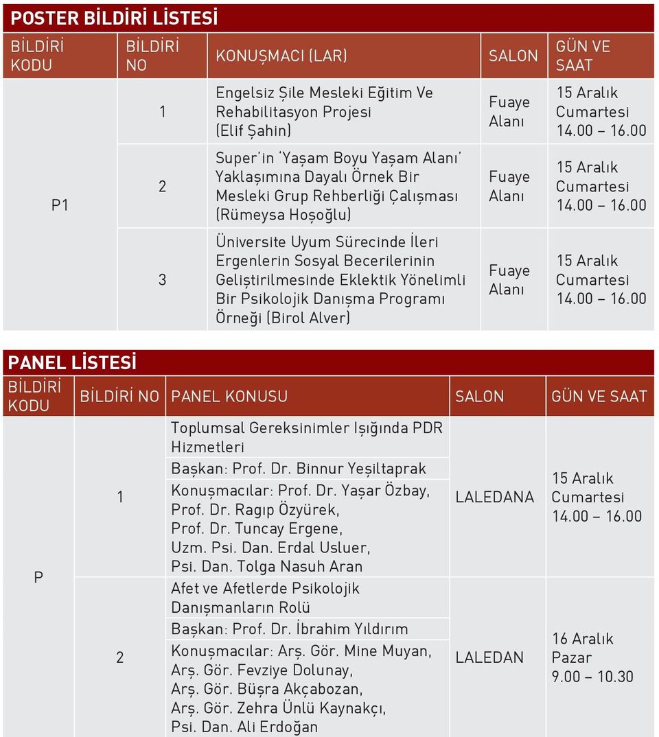 Alanı Fuaye Alanı Fuaye Alanı GÜN VE SAAT Aralık Cumartesi 14.00 16.00 Aralık Cumartesi 14.00 16.00 Aralık Cumartesi 14.00 16.00 PANEL LİSTESİ KODU NO PANEL KONUSU SALON GÜN VE SAAT Toplumsal Gereksinimler Işığında PDR Hizmetleri 1 Başkan: Prof.