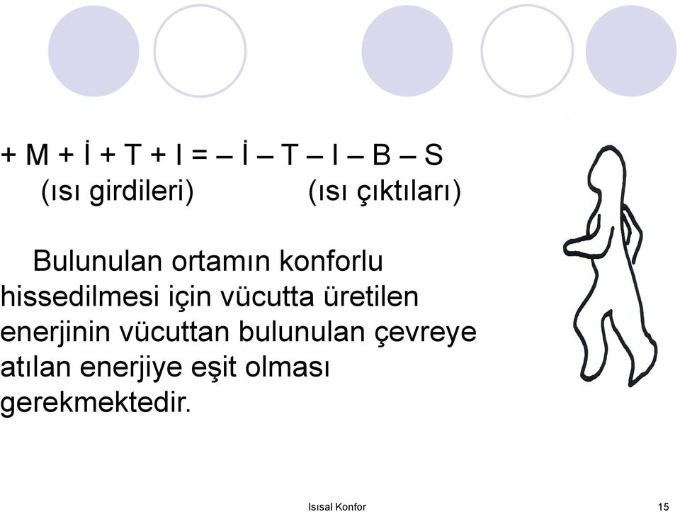 için vücutta üretilen enerjinin vücuttan bulunulan