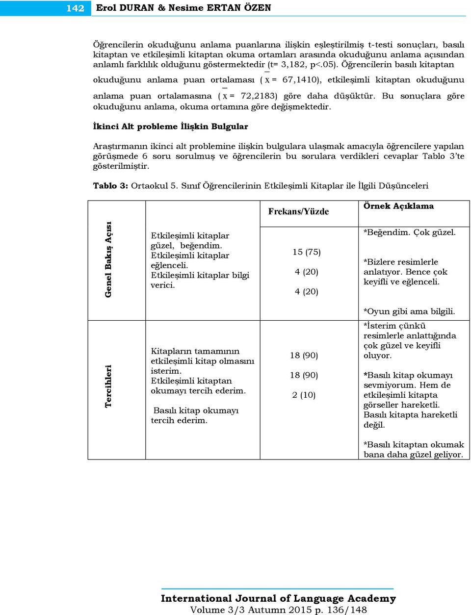 Öğrencilerin basılı kitaptan okuduğunu anlama puan ortalaması ( x = 67,1410), etkileşimli kitaptan okuduğunu anlama puan ortalamasına ( x = 72,2183) göre daha düşüktür.