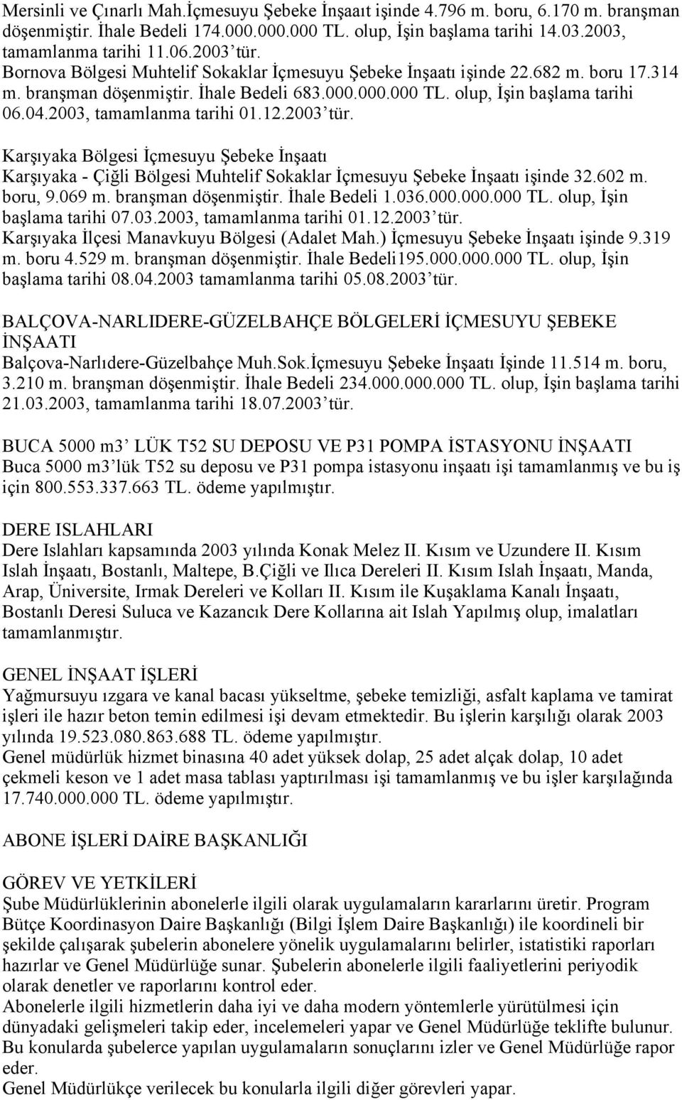 2003, tamamlanma tarihi 01.12.2003 tür. Karşıyaka Bölgesi İçmesuyu Şebeke İnşaatı Karşıyaka - Çiğli Bölgesi Muhtelif Sokaklar İçmesuyu Şebeke İnşaatı işinde 32.602 m. boru, 9.069 m.