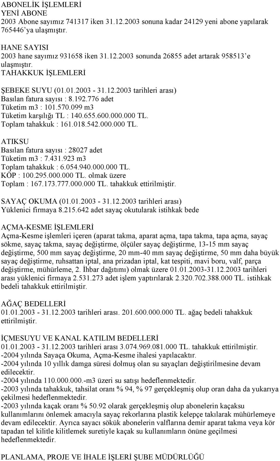 Toplam tahakkuk : 161.018.542.000.000 TL. ATIKSU Basılan fatura sayısı : 28027 adet Tüketim m3 : 7.431.923 m3 Toplam tahakkuk : 6.054.940.000.000 TL. KÖP : 100.295.000.000 TL. olmak üzere Toplam : 167.