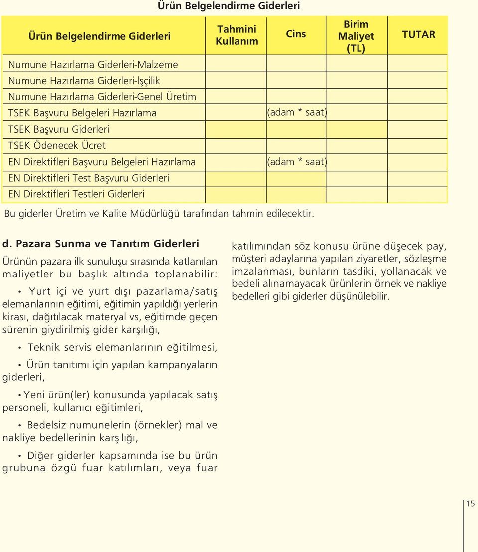 saat) (adam * saat) Bu giderler Üretim ve Kalite Müdürlü ü taraf ndan tahmin edilecektir. Birim Maliyet (TL) TUTAR d.