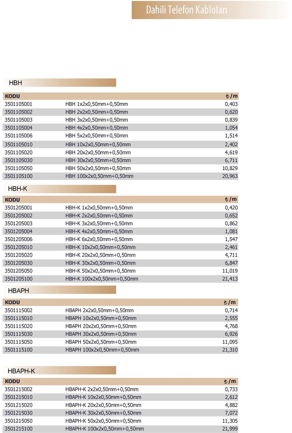 100x2x0,50mm+0,50mm 20,963 HBH-K 3501205001 HBH-K 1x2x0,50mm+0,50mm 0,420 3501205002 HBH-K 2x2x0,50mm+0,50mm 0,652 3501205003 HBH-K 3x2x0,50mm+0,50mm 0,862 3501205004 HBH-K 4x2x0,50mm+0,50mm 1,081