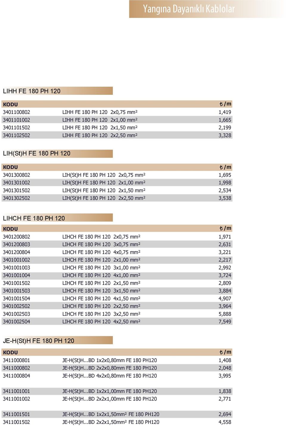 2x1,50 mm² 2,534 3401302502 LIH(St)H FE 180 PH 120 2x2,50 mm² 3,538 LIHCH FE 180 PH 120 3401200802 LIHCH FE 180 PH 120 2x0,75 mm² 1,971 3401200803 LIHCH FE 180 PH 120 3x0,75 mm² 2,631 3401200804