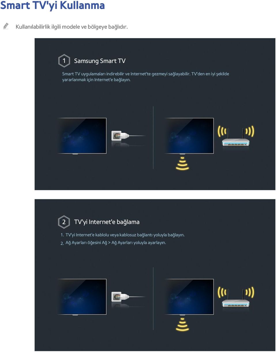 TV'den en iyi şekilde yararlanmak için Internet'e bağlayın. TV'yi Internet'e bağlama 1.