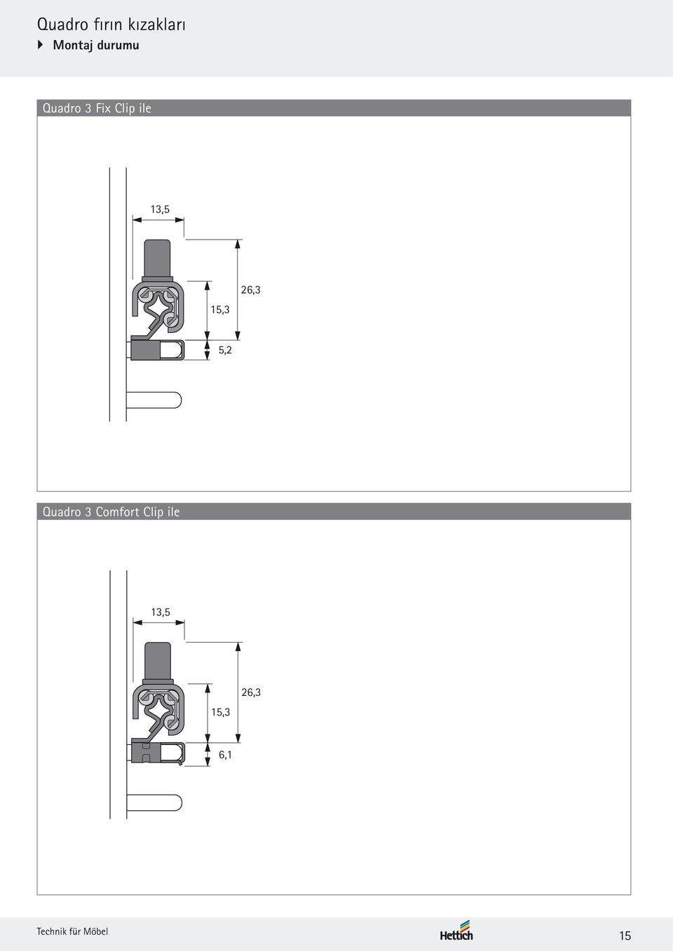 Quadro 3 Comfort Clip ile