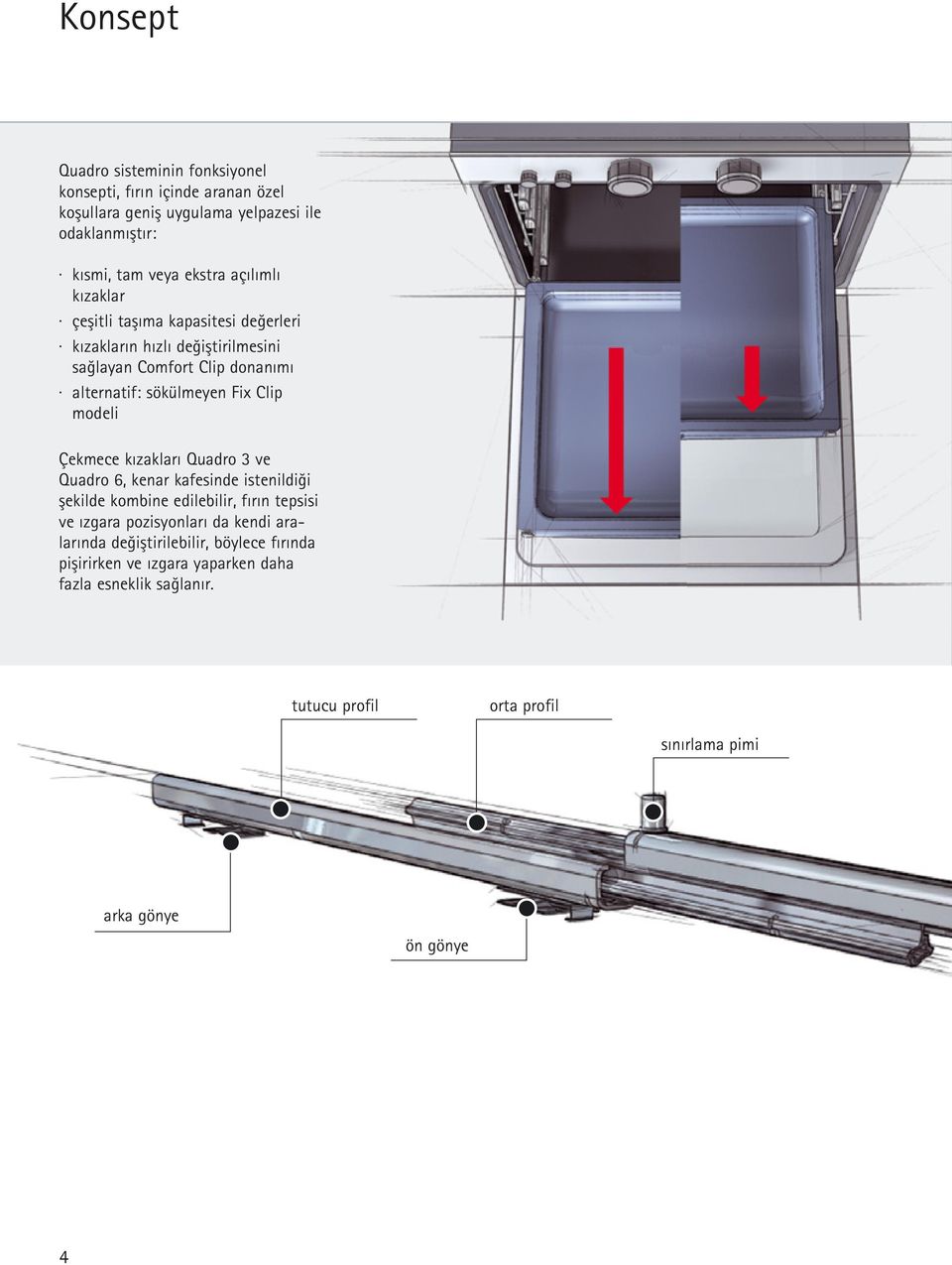 modeli Çekmece kızakları Quadro 3 ve Quadro 6, kenar kafesinde istenildiği şekilde kombine edilebilir, fırın tepsisi ve ızgara pozisyonları da kendi