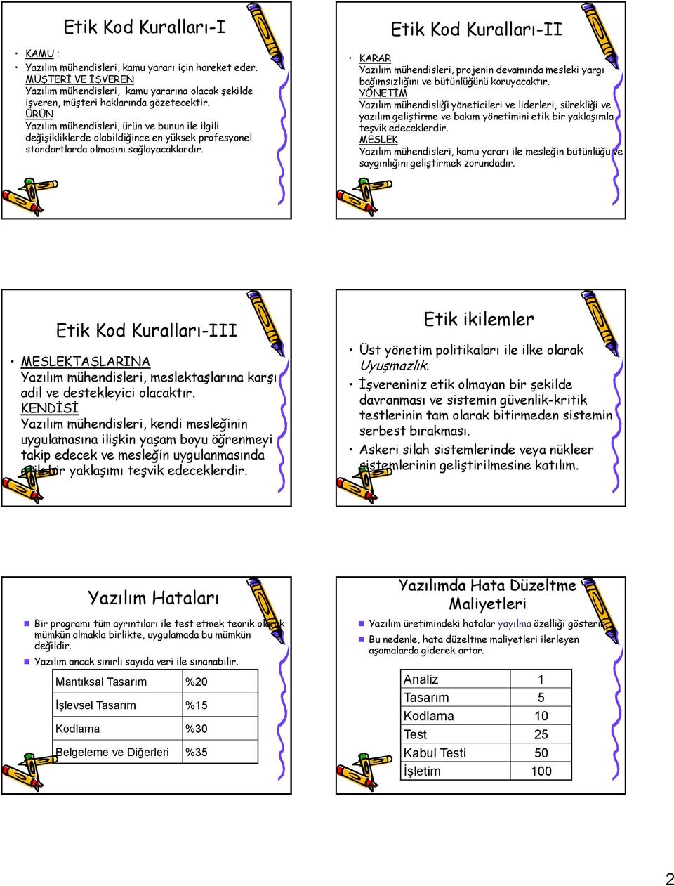 Etik Kod Kuralları-II KARAR Yazılım mühendisleri, projenin devamında mesleki yargı bağımsızlığını ve bütünlüğünü koruyacaktır.