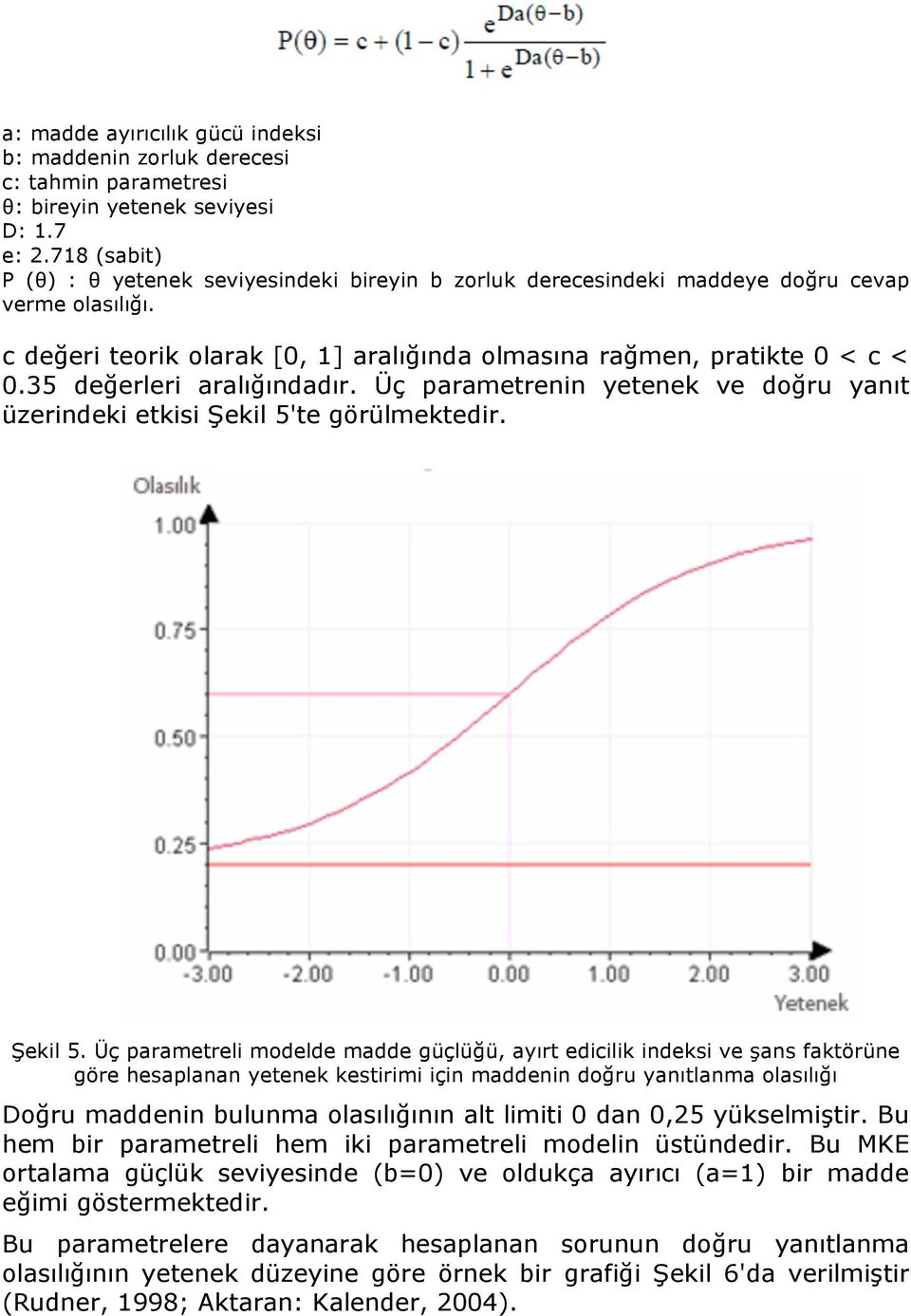 35 değerleri aralığındadır. Üç parametrenin yetenek ve doğru yanıt üzerindeki etkisi Şekil 5'