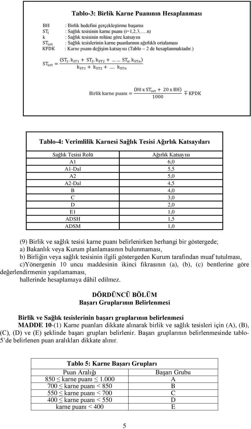 ) ( ( Tablo-4: Verimlilik Karnesi Sağlık Tesisi Ağırlık Katsayıları Sağlık Tesisi Rolü Ağırlık Katsayısı A1 6,0 A1-Dal 5,5 A2 5,0 A2-Dal 4,5 B 4,0 C 3,0 D 2,0 E1 1,0 ADSH 1,5 ADSM 1,0 (9) Birlik ve