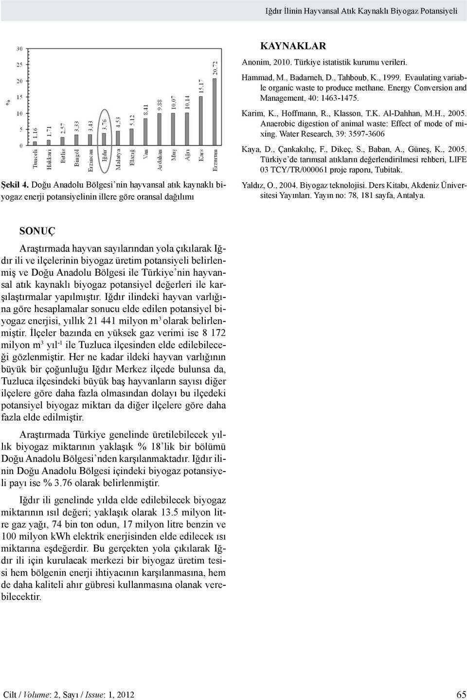 , Hoffmann, R., Klasson, T.K. Al-Dahhan, M.H., 2005. Anaerobic digestion of animal waste: Effect of mode of mixing. Water Research, 39: 3597-3606 Kaya, D., Çankakılıç, F., Dikeç, S., Baban, A.