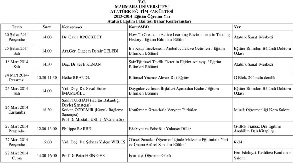 Çiğdem Demir ÇELEBİ Bir Kitap İncelemesi: Arabuluculuk ve Getirileri / Eğitim Eğitim Doktora 18 Mart 2014 14.30 Doç. Dr.