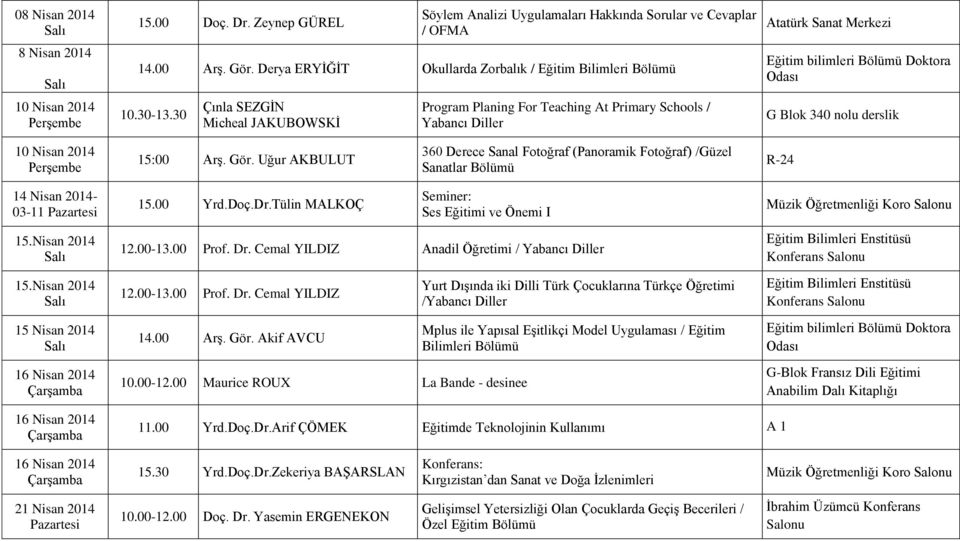 Uğur AKBULUT 360 Derece Sanal Fotoğraf (Panoramik Fotoğraf) /Güzel Sanatlar Bölümü 14 Nisan 2014-03-11 15.00 Yrd.Doç.Dr.Tülin MALKOÇ Seminer: Ses Eğitimi ve Önemi I 15.Nisan 2014 12.00-13.00 Prof. Dr.