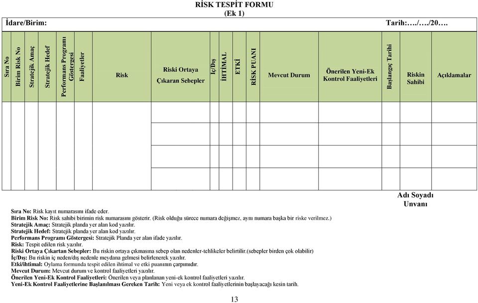 Birim Risk No: Risk sahibi birimin risk numarasını gösterir. (Risk olduğu sürece numara değişmez, aynı numara başka bir riske verilmez.) Stratejik Amaç: Stratejik planda yer alan kod yazılır.