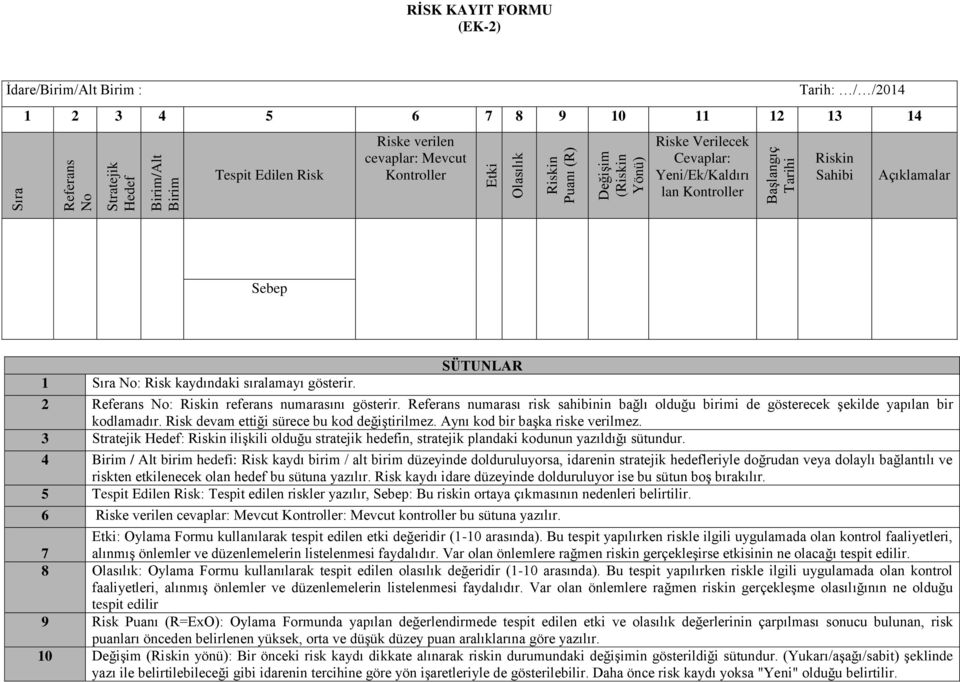 sıralamayı gösterir. SÜTUNLAR 2 Referans No: Riskin referans numarasını gösterir. Referans numarası risk sahibinin bağlı olduğu birimi de gösterecek şekilde yapılan bir kodlamadır.