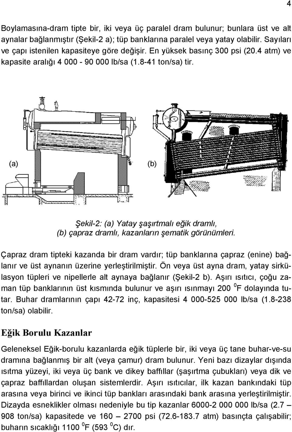 (a) (b) Şekil-2: (a) Yatay şaşırtmalı eğik dramlı, (b) çapraz dramlı, kazanların şematik görünümleri.