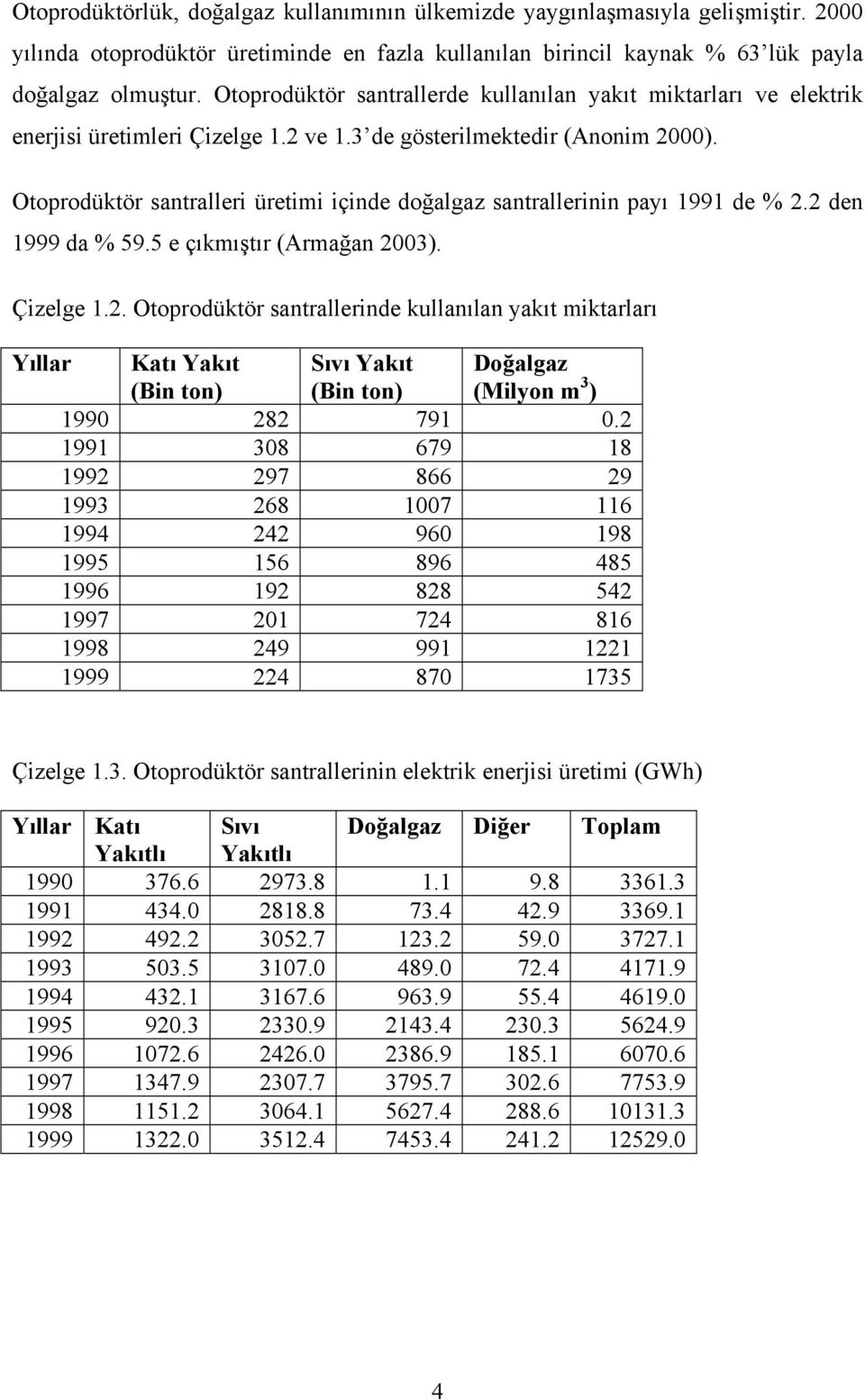 Otoprodüktör santralleri üretimi içinde doğalgaz santrallerinin payı 1991 de % 2.