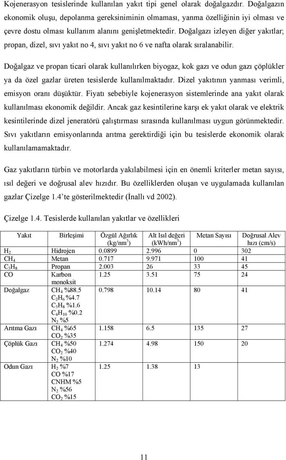 Doğalgazı izleyen diğer yakıtlar; propan, dizel, sıvı yakıt no 4, sıvı yakıt no 6 ve nafta olarak sıralanabilir.