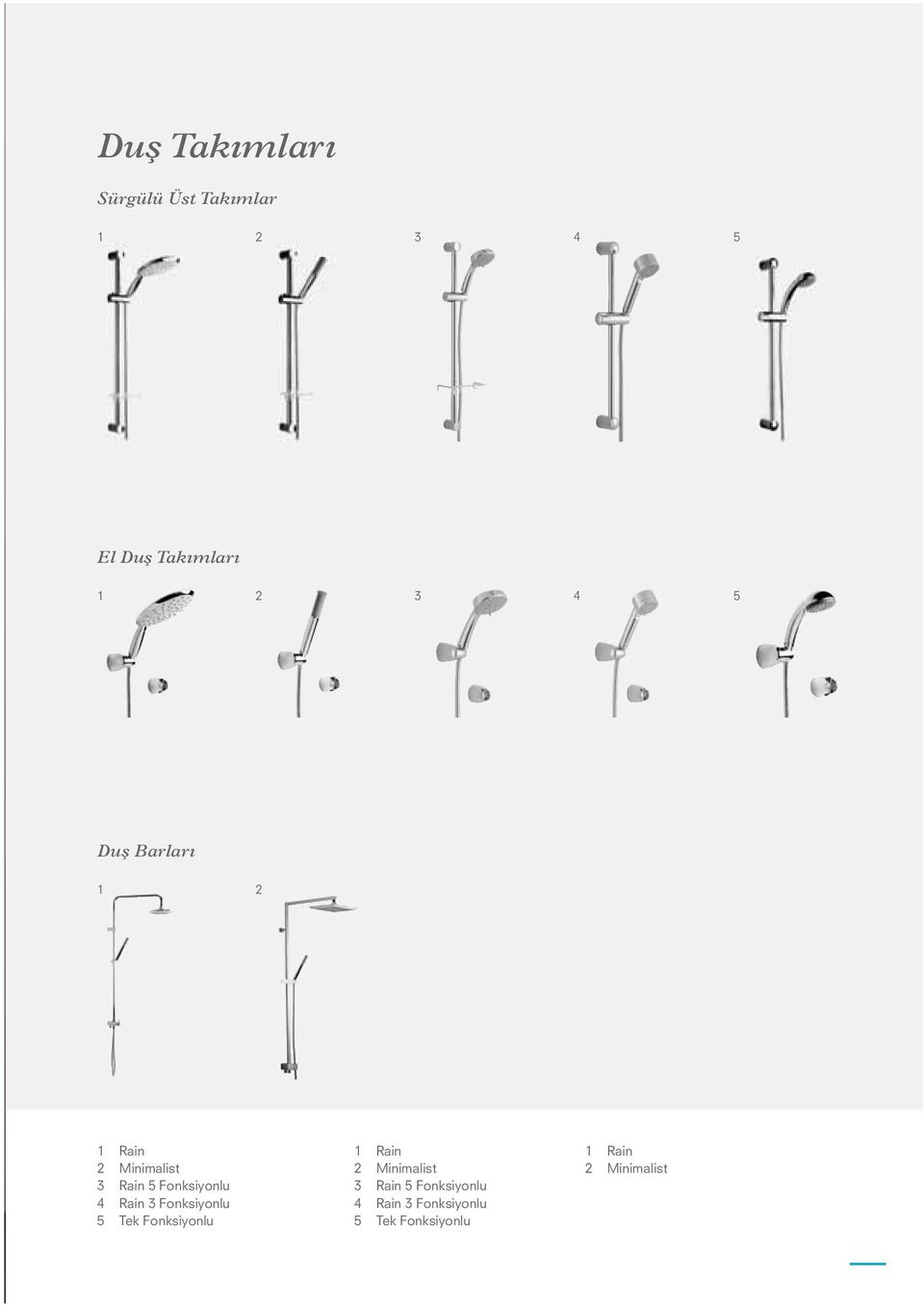 Rain 3 Fonksiyonlu 5 Tek Fonksiyonlu 1 Rain 2 Minimalist 3 Rain 5