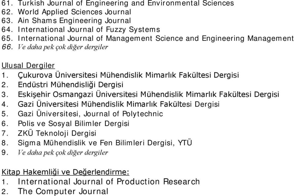 Endüstri Mühendisliği Dergisi 3. Eskişehir Osmangazi Üniversitesi Mühendislik Mimarlık Fakültesi Dergisi 4. Gazi Üniversitesi Mühendislik Mimarlık Fakültesi Dergisi 5.