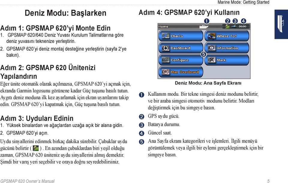 Adım 2: GPSMAP 620 Ünitenizi Yapılandırın Eğer ünite otomatik olarak açılmazsa, GPSMAP 620 yi açmak için, ekranda Garmin logosunu görünene kadar Güç tuşunu basılı tutun.