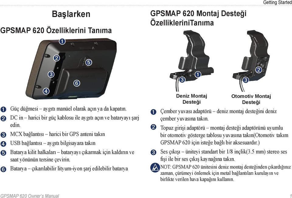 MCX bağlantısı harici bir GPS anteni takın USB bağlantısı aygıtı bilgisayara takın Batarya kilit halkaları bataryayı çıkarmak için kaldırın ve saat yönünün tersine çevirin.