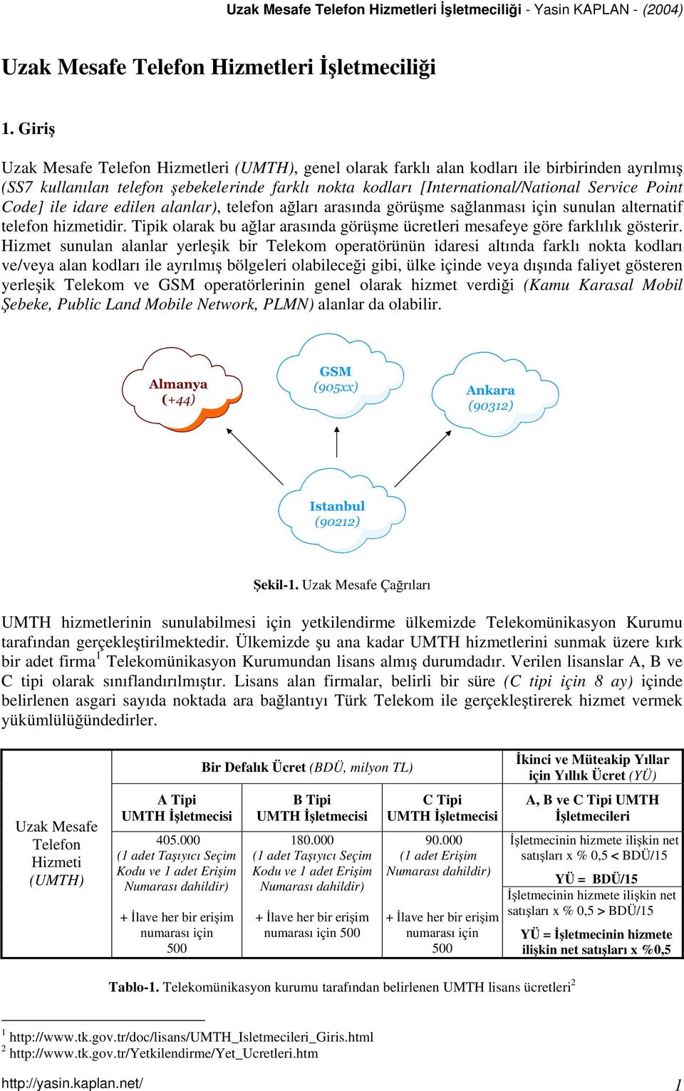 Code] ile idare edilen alanlar), telefon ağları arasında görüşme sağlanması için sunulan alternatif telefon hizmetidir.