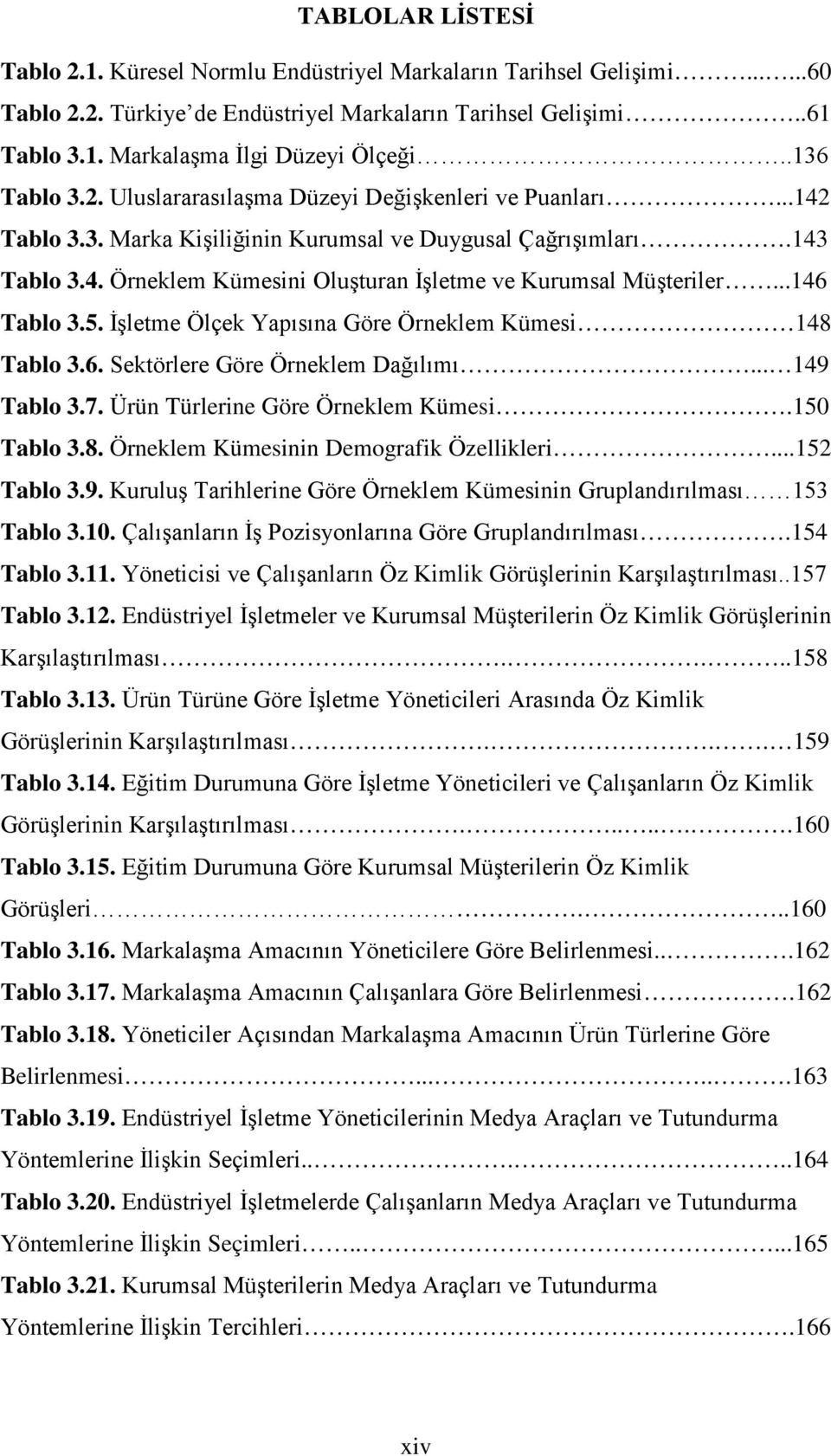 ..146 Tablo 3.5. İşletme Ölçek Yapısına Göre Örneklem Kümesi 148 Tablo 3.6. Sektörlere Göre Örneklem Dağılımı... 149 Tablo 3.7. Ürün Türlerine Göre Örneklem Kümesi.150 Tablo 3.8. Örneklem Kümesinin Demografik Özellikleri.