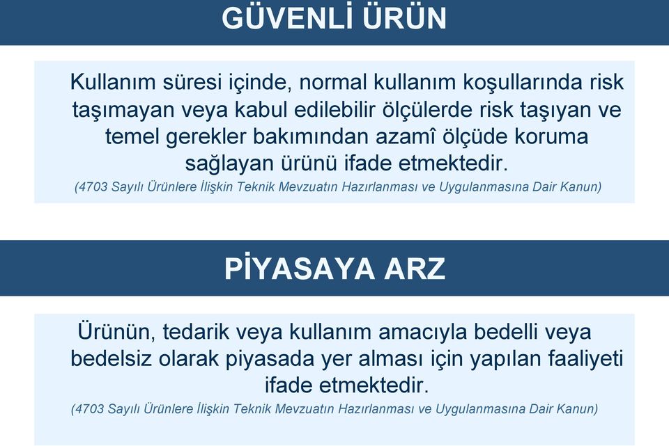 (4703 Sayılı Ürünlere İlişkin Teknik Mevzuatın Hazırlanması ve Uygulanmasına Dair Kanun) PİYASAYA ARZ Ürünün, tedarik veya kullanım