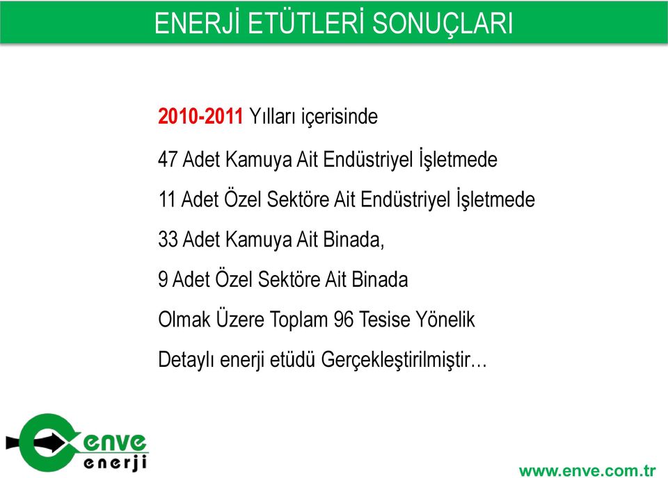 İşletmede 33 Adet Kamuya Ait Binada, 9 Adet Özel Sektöre Ait Binada